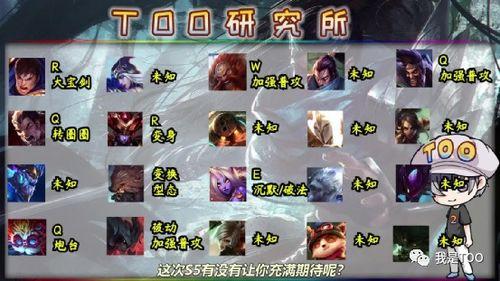 云顶s10.5最新爆料,神秘英雄登场，版本变革即将开启！